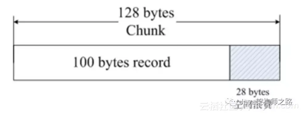 4b03a4a1436c7d0167c3302fc7e0c06e8cfceb0b