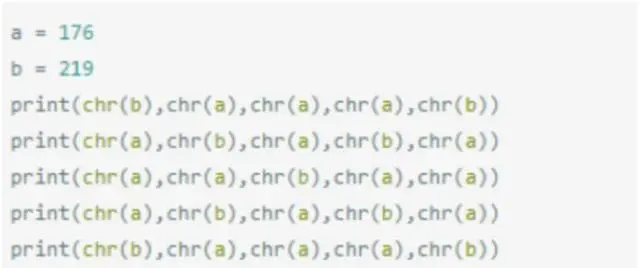 介绍十个Python小案例，新手入门就在这里