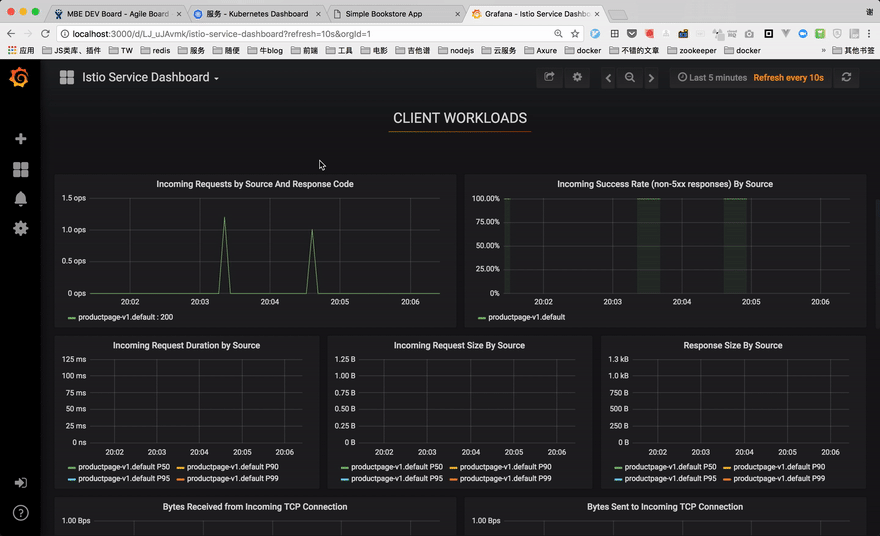 Grafana
