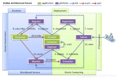 a81d910266d4bdfee987e9d3ffa99c53215bf827