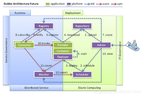 a81d910266d4bdfee987e9d3ffa99c53215bf827