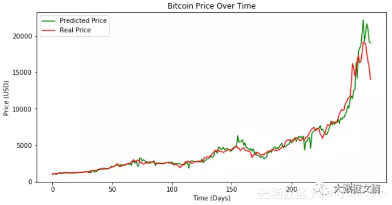 9fced10b19bea2ec493c5bce650fa2ab4b78be4a