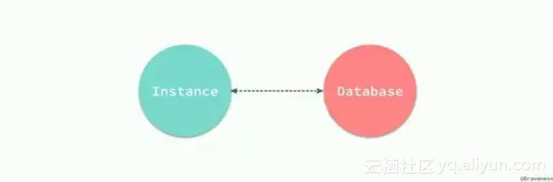 c71f519058856c8b9cc028836a4dbdf5415265e6