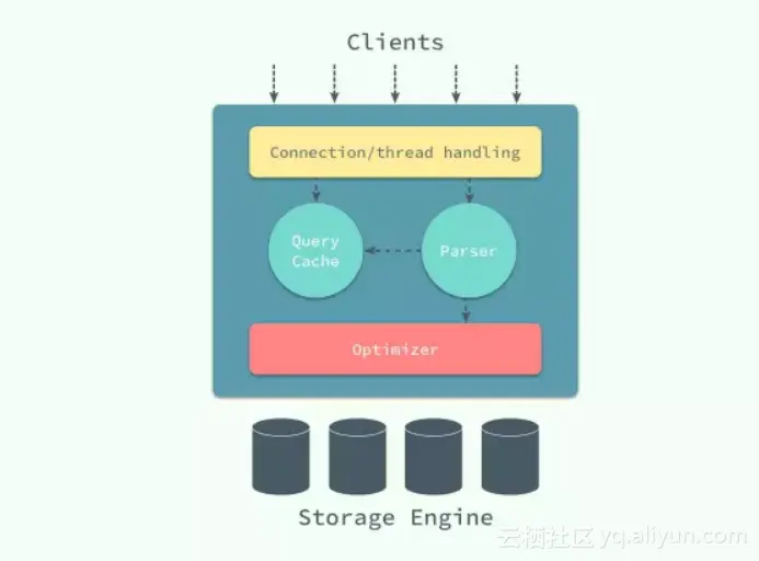 c051cfd692880beb7233cebe8a3599718e1e3b2a