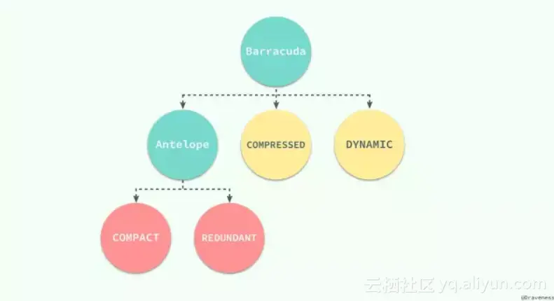 1024b14292e0a050b4e4f183adf15947ddced17a