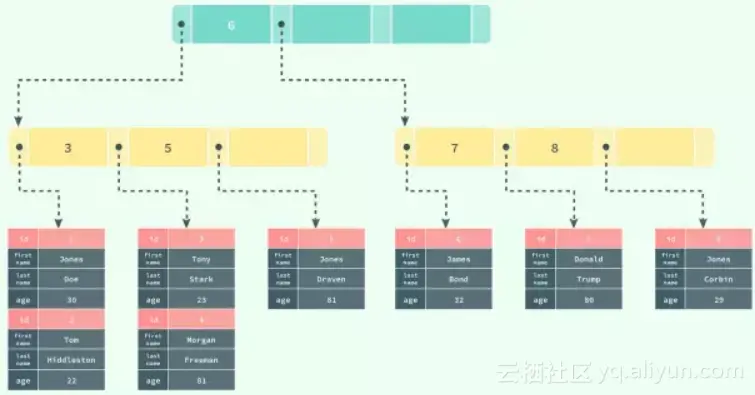 50d0b3a8b2d3c06fbd57c548a9b2e05b3af15184