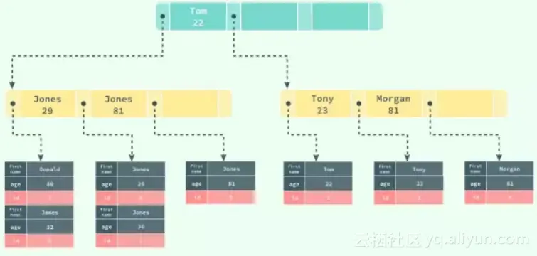 d33e0f73e8d4ead7fb3b39893eb9287fc7d464ea