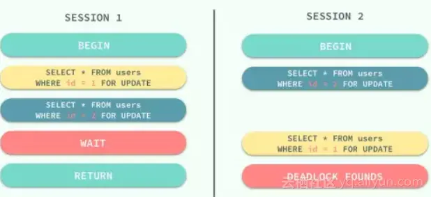 6a37dbd49f47e5b66df858352b948ebd1e505da2