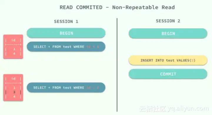 33c5e80688493b584295926088472a7a59c3667a