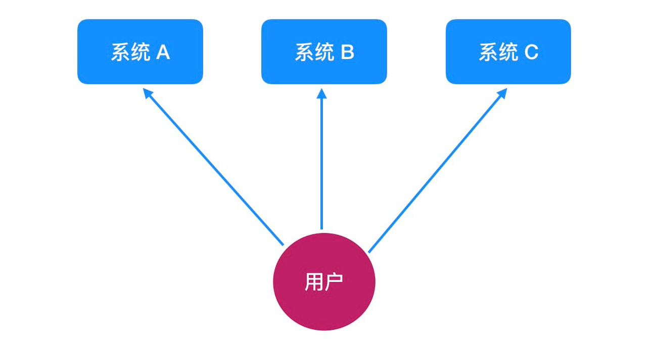 插图1