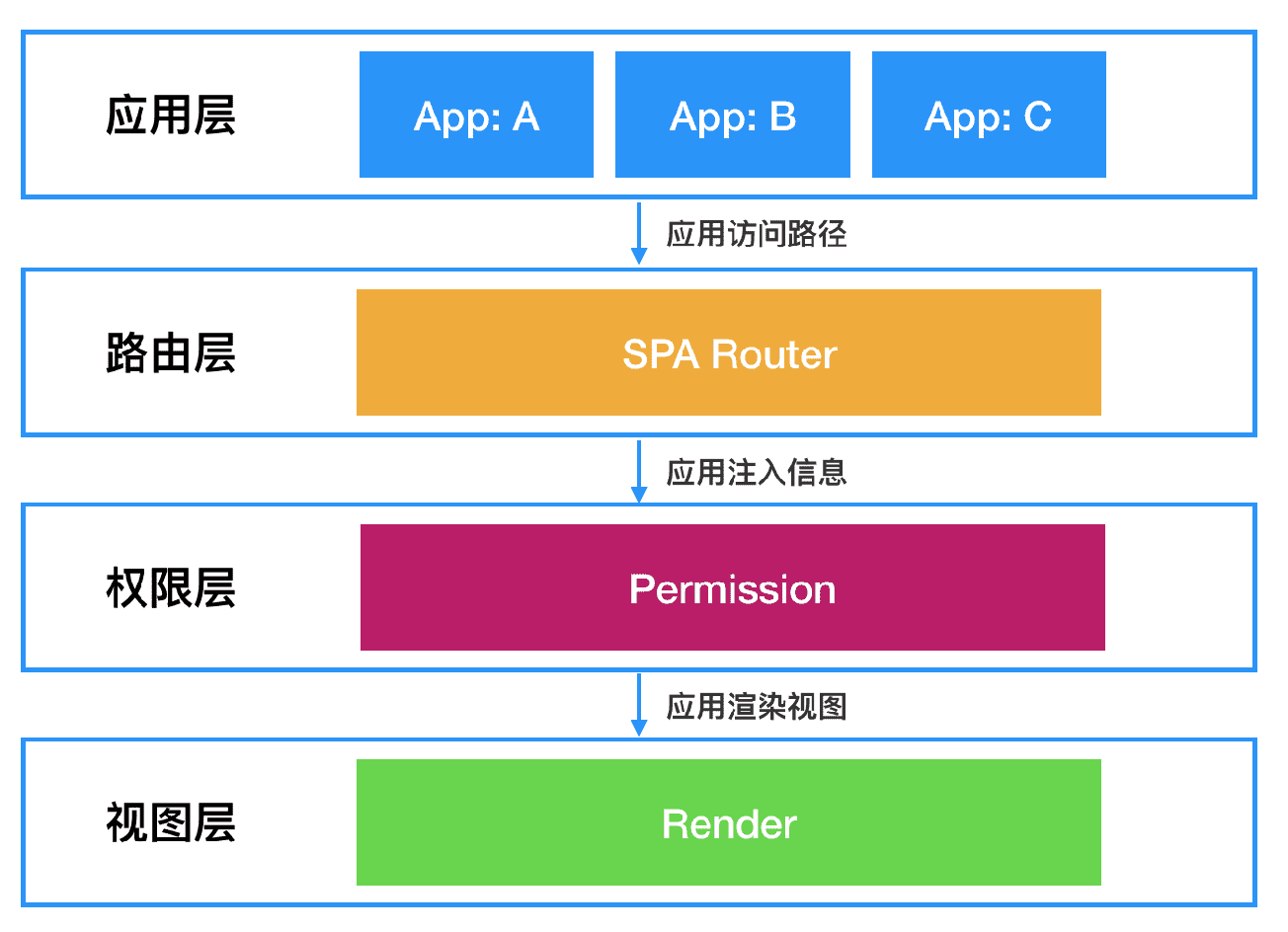 插图5