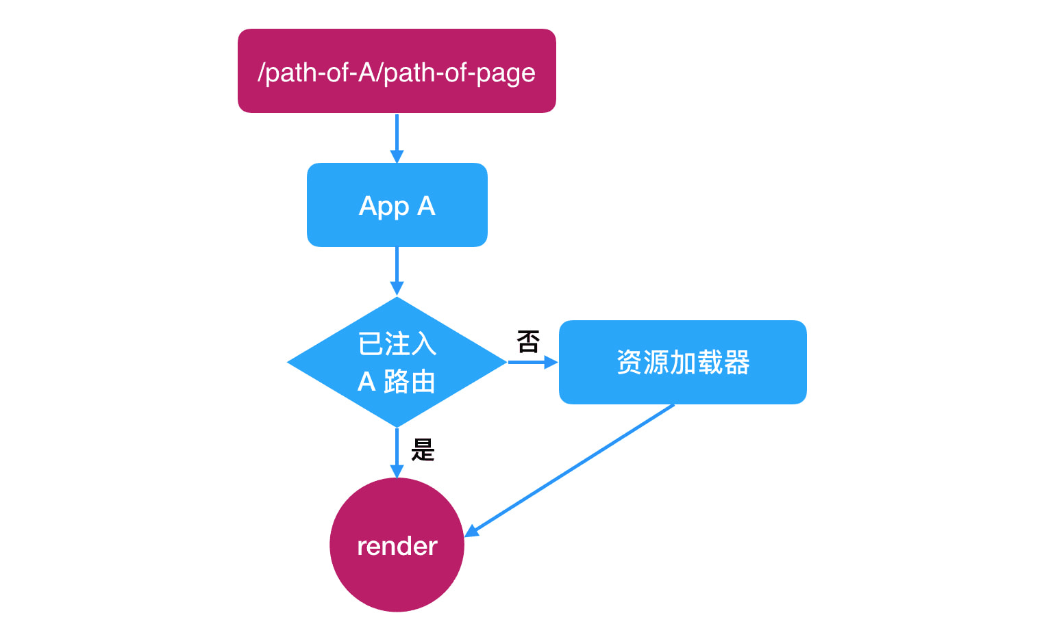 插图7