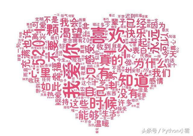 七夕情人节你对女神表白了吗？别怂！Python黑魔法求爱攻略神助攻