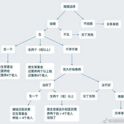 楚阳于2018-08-18 11:19发布的图片