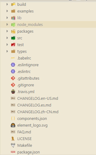 projectDirectory