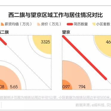 一一二三于2018-08-19 18:18发布的图片