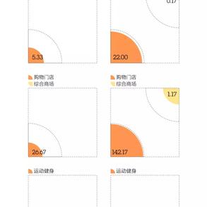 一一二三于2018-08-19 18:18发布的图片