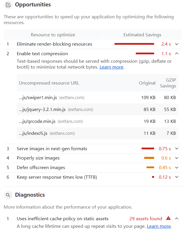 Lighthouse 提供的建议