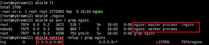 深入浅出Nginx