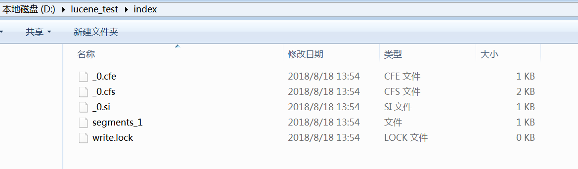 Lucene的索引文件