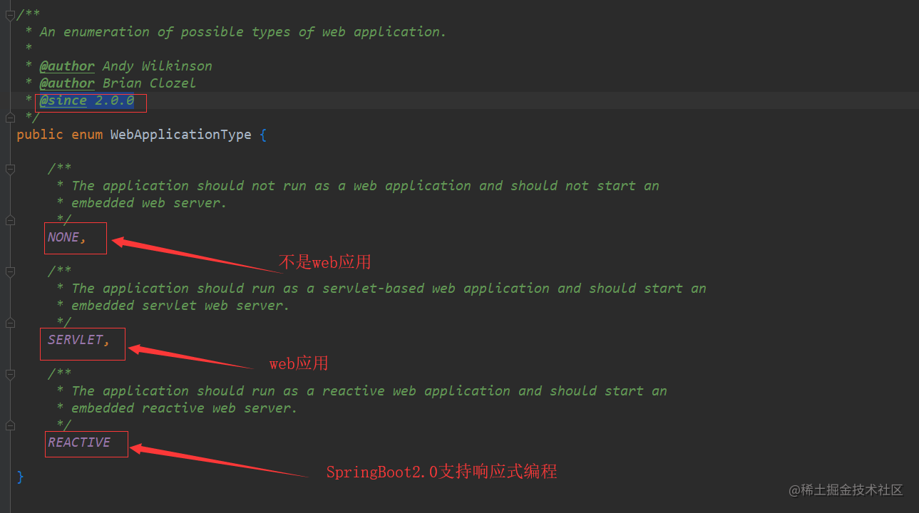 Springboot series of articles on the startup principle of detailed ...
