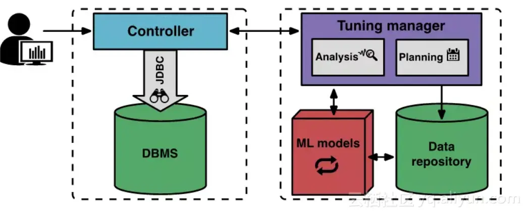 fa1b207ba518caef7484c59bbb7e9c5f2aba6f15