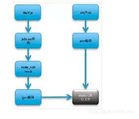 86ff444911475f7be3d19655b4c82a04e5de3616