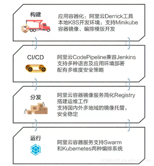 e610209d32528496693094b505c1eeb2140659e2