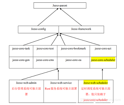 35576353f3baf472d80b684f0518323e568361c4