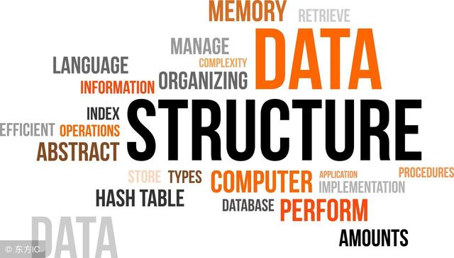 æè¿Javaé«çº§å·¥ç¨å¸é¢è¯æ»ç»