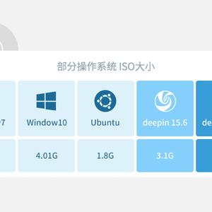 Lawn于2018-08-20 06:04发布的图片