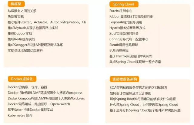 阿里P8高级架构师给出的技术学习路线！