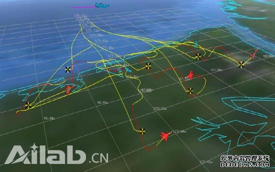 人工智能在模拟空战中击落人类飞行员