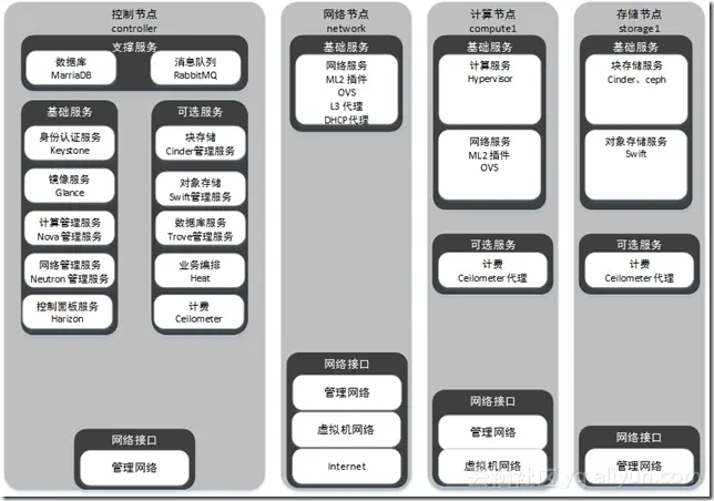 wKiom1R9JwnjdLtbAAJL_IxH2EM151