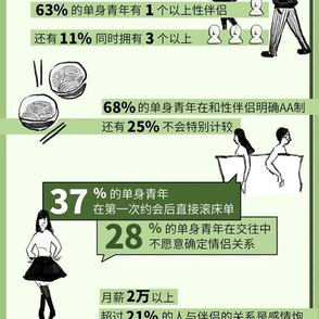 瓜派优秀员工于2018-08-21 14:00发布的图片