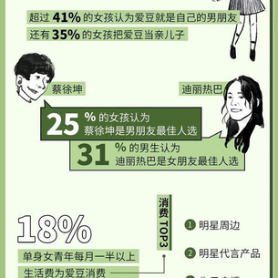 瓜派优秀员工于2018-08-21 14:00发布的图片