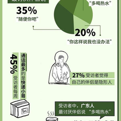 瓜派优秀员工于2018-08-21 14:00发布的图片
