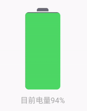 PowerView