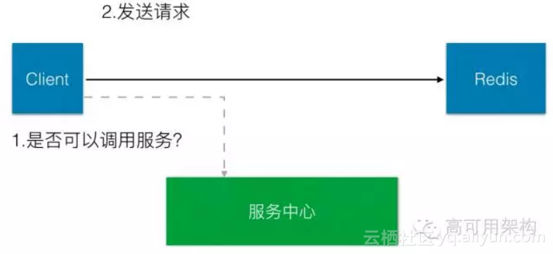 c3db0e586dd1ae27861216a7553ea9f48105d070