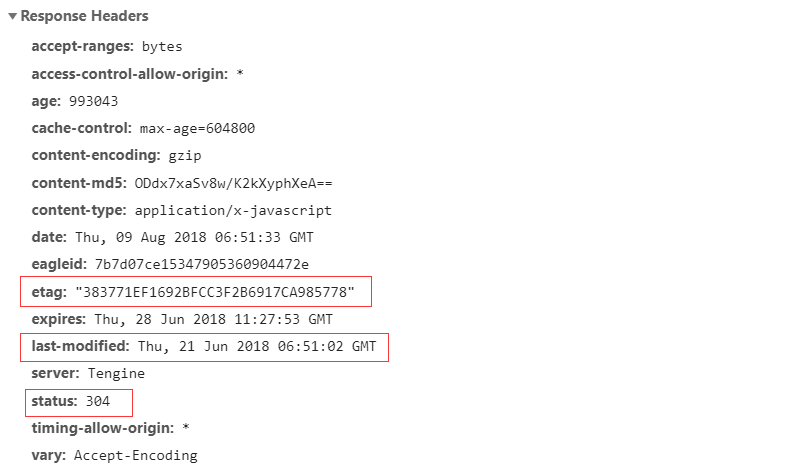 Network 命中协商缓存的响应头信息