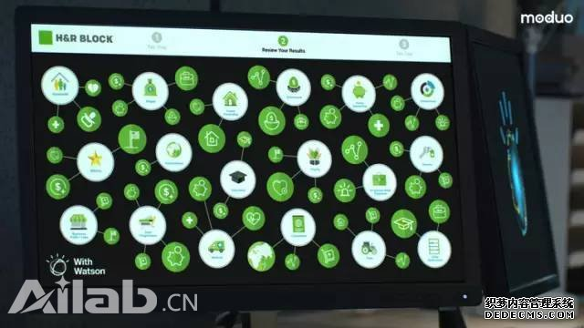 AI又来搞事情了 这次它要让全美会计师都