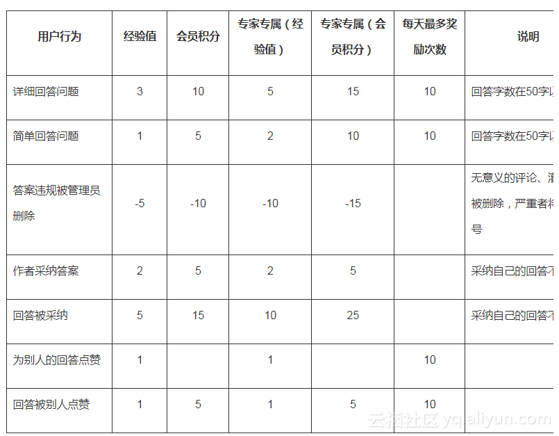 9053766E_CB17_4d84_85D2_DED93892ECA9 9053766E_CB17_4d84_85D2_DED93892ECA9