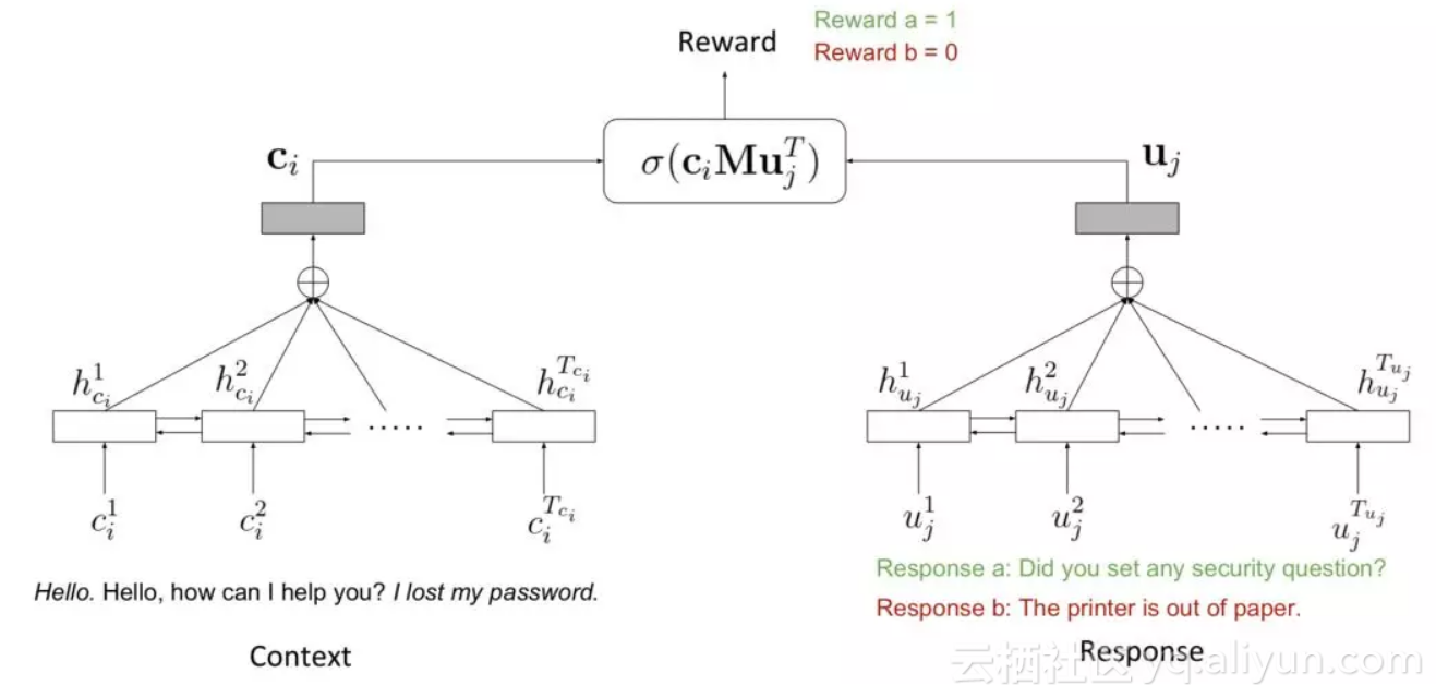 2b879def882b64eeab23d85cb9aebe88de7d18a8