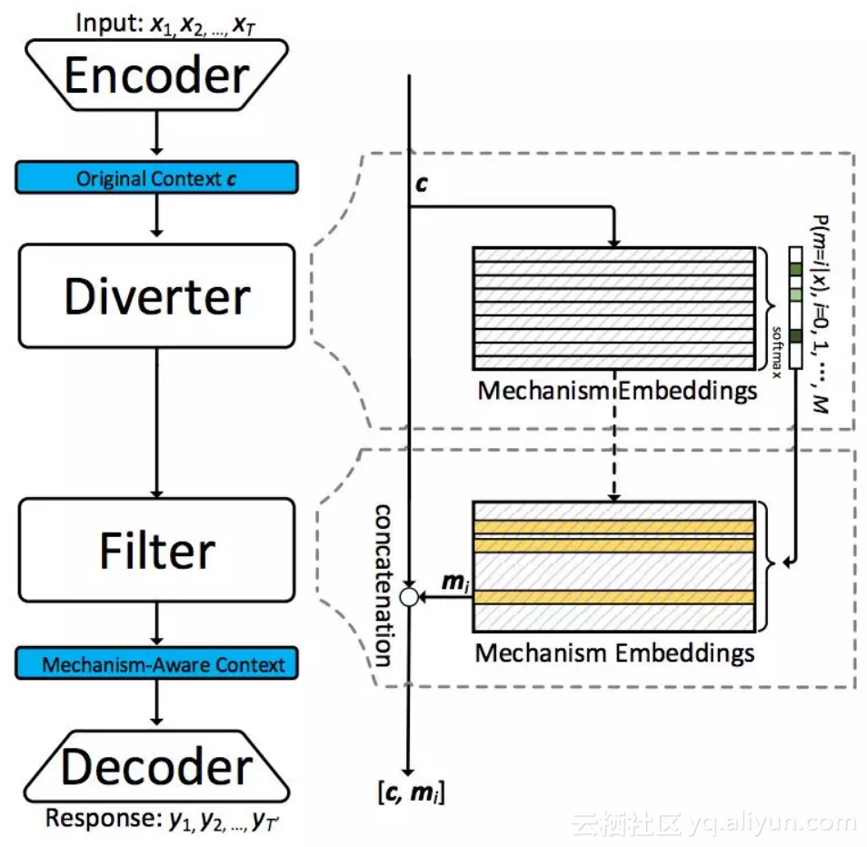 a6681242a12b0be02cef910cb84bc96b11d520c3