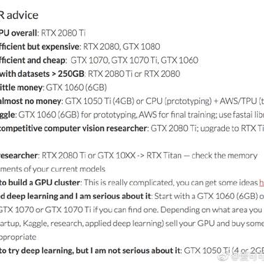 AI技术研究员于2018-08-22 15:46发布的图片