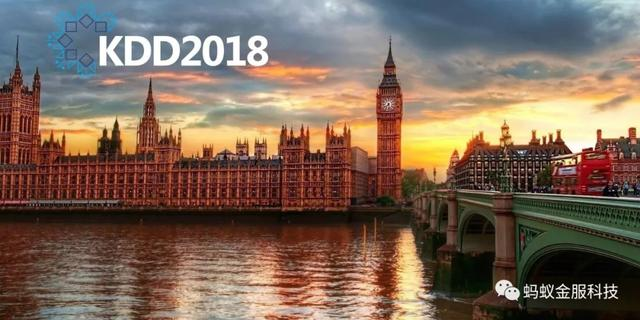 论文｜蚂蚁金服亮相数据挖掘顶会KDD 2018，这些你不可错过！