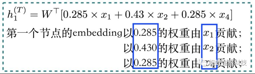 论文｜蚂蚁金服亮相数据挖掘顶会KDD 2018，这些你不可错过！