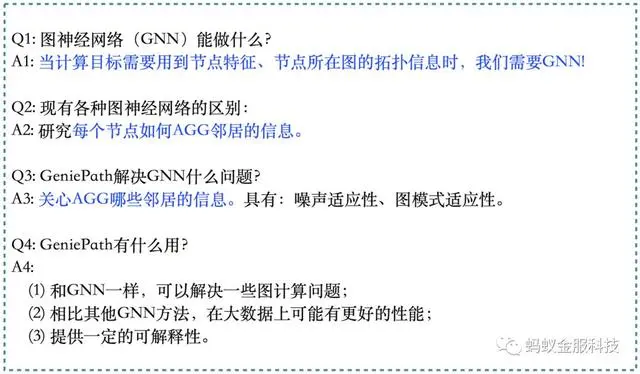 论文｜蚂蚁金服亮相数据挖掘顶会KDD 2018，这些你不可错过！