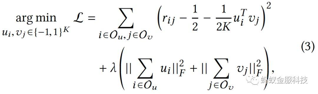 论文｜蚂蚁金服亮相数据挖掘顶会KDD 2018，这些你不可错过！