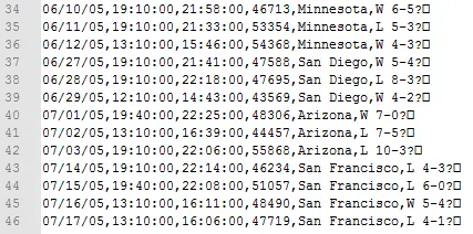 由于每一行末尾出现未知字符故而不能直接读取内容